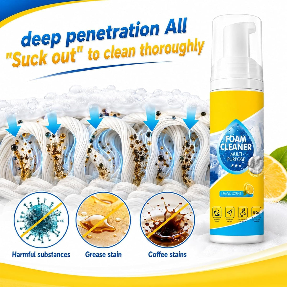 LemonBlast™  Multipurpose Foam Cleaner (500+500)ml